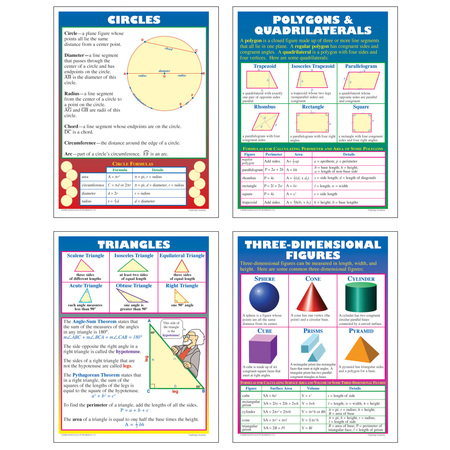 MCDONALD PUBLISHING Exploring Geometry Teaching Poster Set, 4 Posters TCRP205